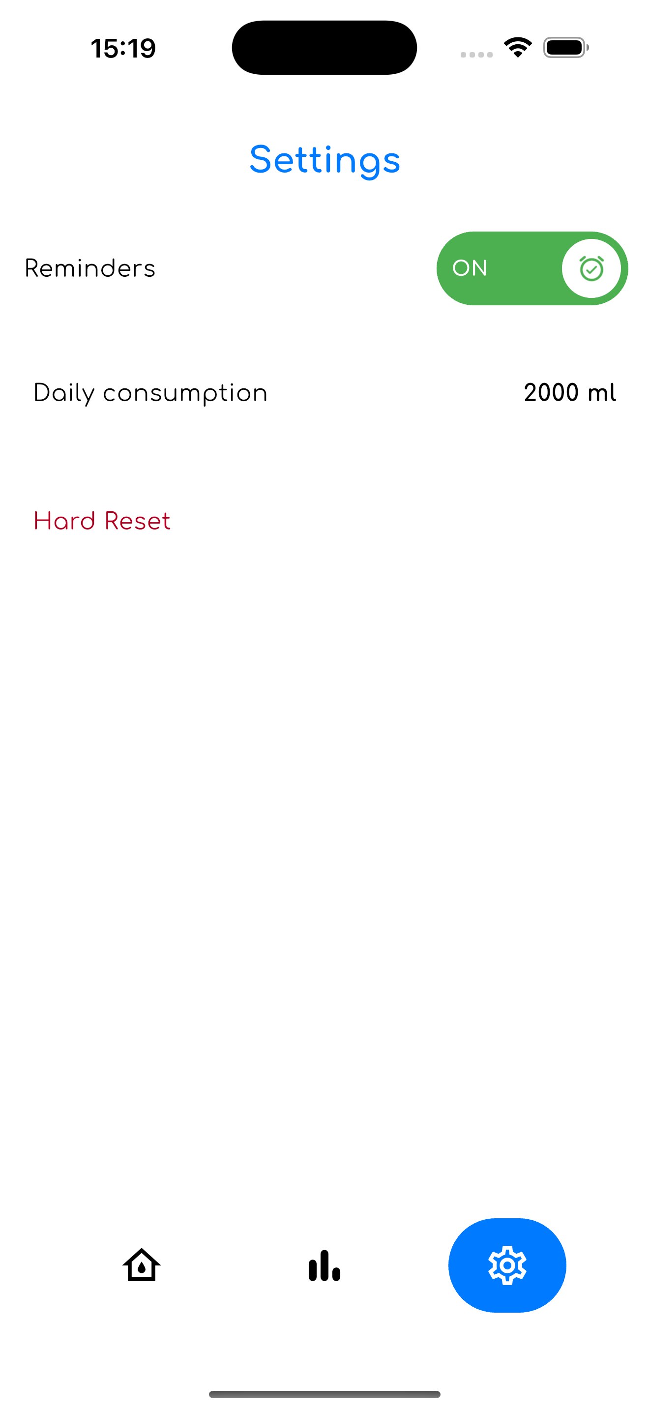 Water Reminder